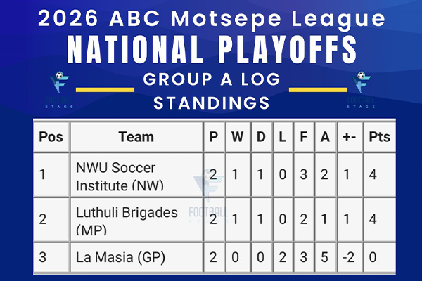 Image for NWU books semifinal place after thrilling win over La Masia 